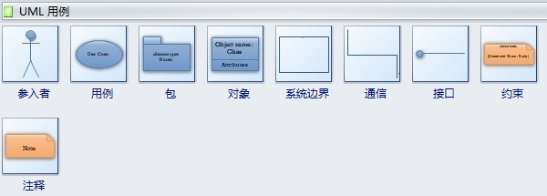 UML 用例图符号