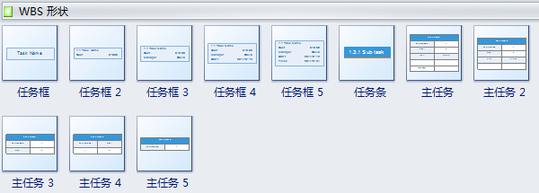 工作分解结构(WBS)符号