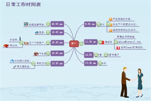大脑风暴示例 - 工作日程