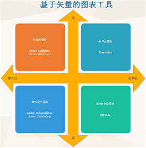 营销安索夫矩阵示例