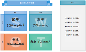 SWOT分析图模板