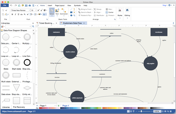 Diagrama de flujo de datos Alternativa de Visio