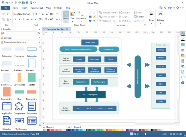 Professionelle Unternehmensstruktur Diagramm Software