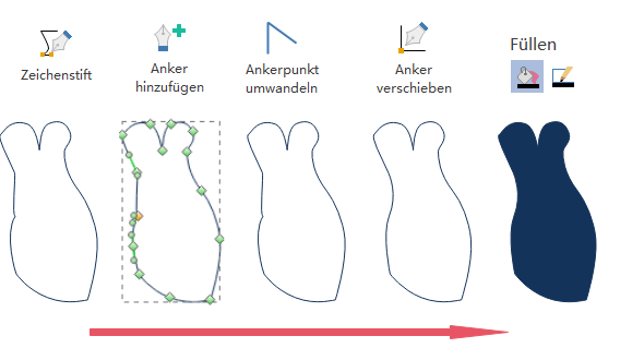 Formen im Modedesign verbinden