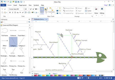 Ishikawa Software Fur Erstellen Des Ursache Wirkungs Diagramms Fur Mac Linux Und Windows