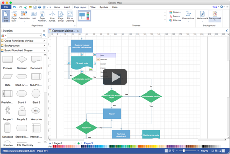 Flussdiagramm Programm