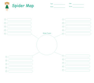 Spider Diagramm Graphic Organizer Vorlage 1