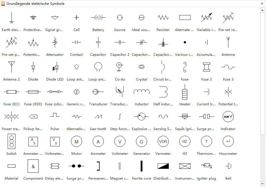 Basic Electrical Symbols