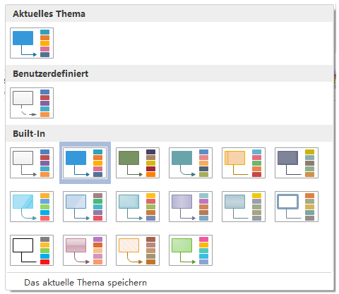 Themen der Organigramme ändern