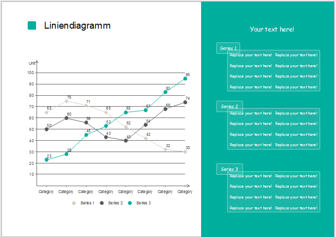 Liniendiagramm Beispiel