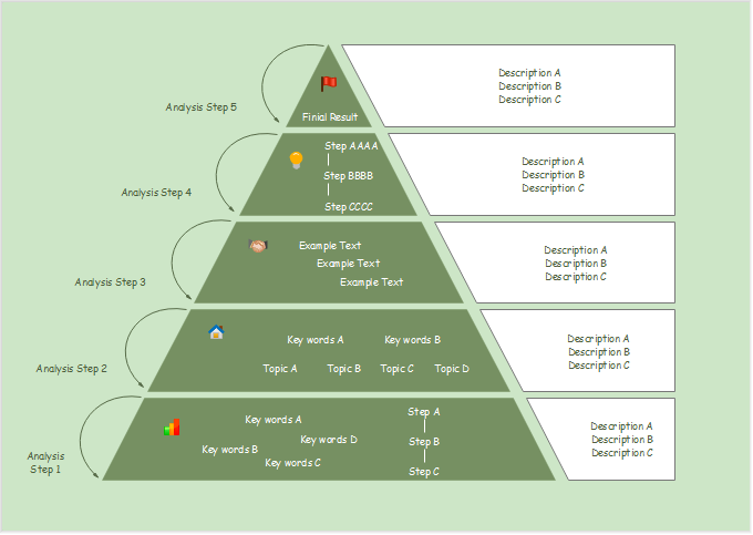 Pyramidendiagramm