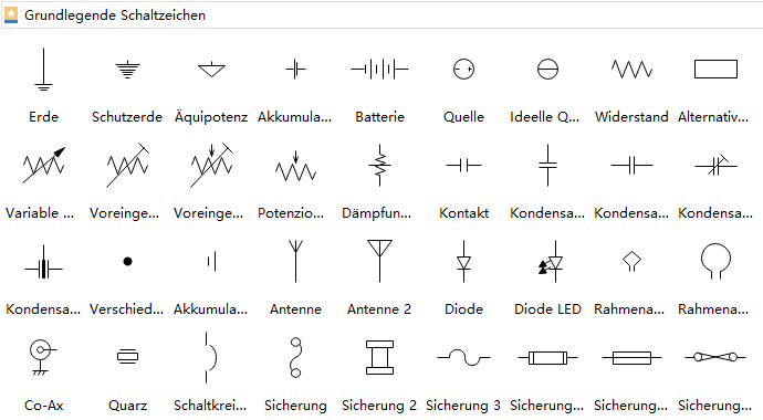 Grundlegende Schaltzeichen