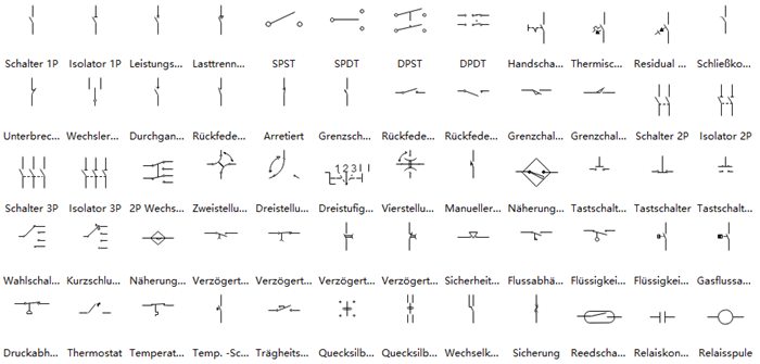  Schaltersymbole