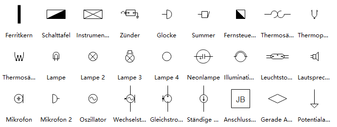 erweiterte elektrische Symbole