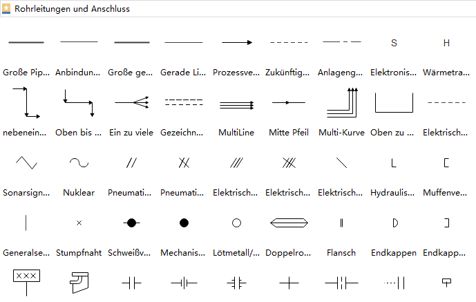 PFD-Symbole - Rohrleitungen