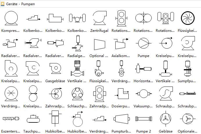 PFD-Symbole