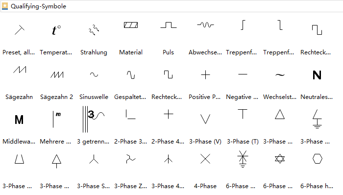 Schaltplan Symbole - Symbole Qualifikation