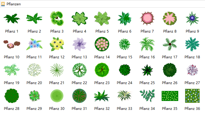 Pflanzen Symbole