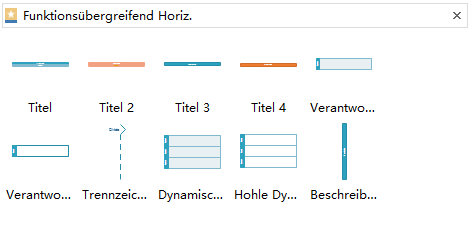 Funktionsübergreifendes Flussdiagramm