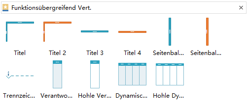 Funktionsübergreifendes Flussdiagramm