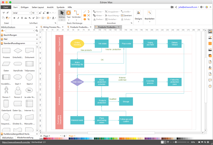 Circuit Diagram Images Mac Diagram Base Website Images Mac Hrdiagramexplorer Tufogrecofestival It