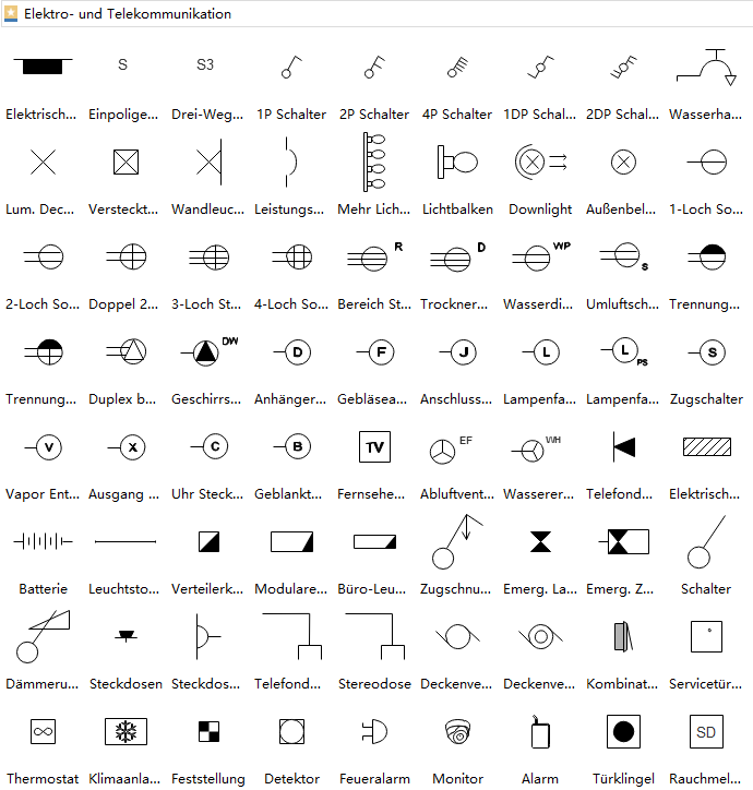 Schaltplan Elektro Symbole Download Kostenlos