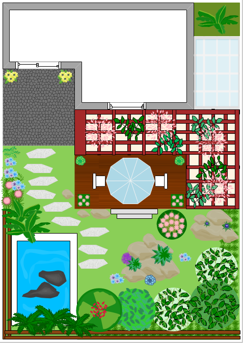 Gartenplaner Software für Gartengestaltung