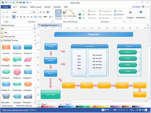 Highlight Flussdiagramm Software Kostenlose Vorlagen Und Beispiele