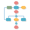 EPC Diagramm