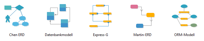 Datenbankdiagramm