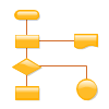 Highlight-Flussdiagramm