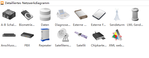 Netzwerk Physical Devices Symbols