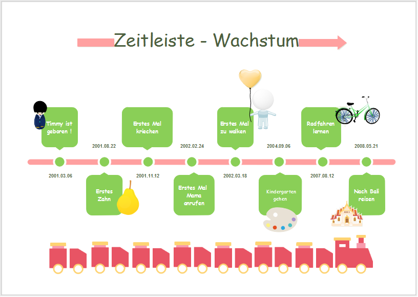 Kostenlose Zeitleiste Beispiele für Word, PowerPoint, PDF