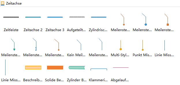 Zeitleiste Symbole