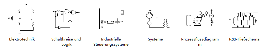 Schaltplan Programm - elektrische Schaltpläne zeichnen und erstellen