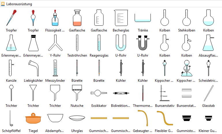 Arbeitsblatt Zur Chemielaborausr stung Unterrichtsstunde Milch Ein Arbeitsblatt Zur Chemielaborausr stung Unterrichtsstunde Milch Ein