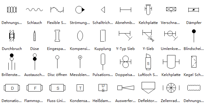 PID Symbole - Verrohrung Joint