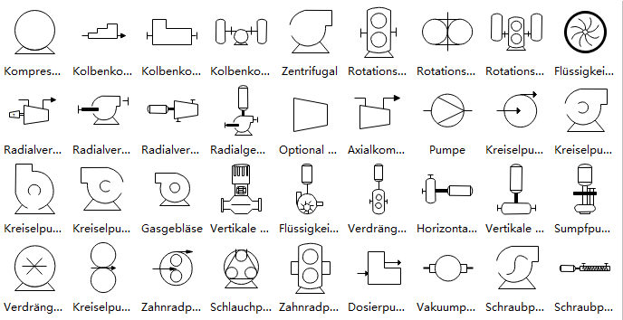 R&I-Fließschema Symbole - Geräte