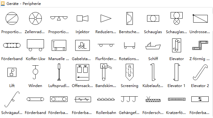 Rohrleitungs- und Instrumentenfließschema Symbols - Geräte 3