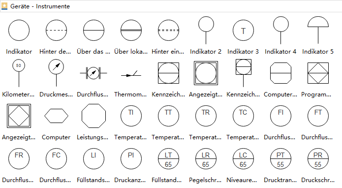 PID Symbole - Instrumente