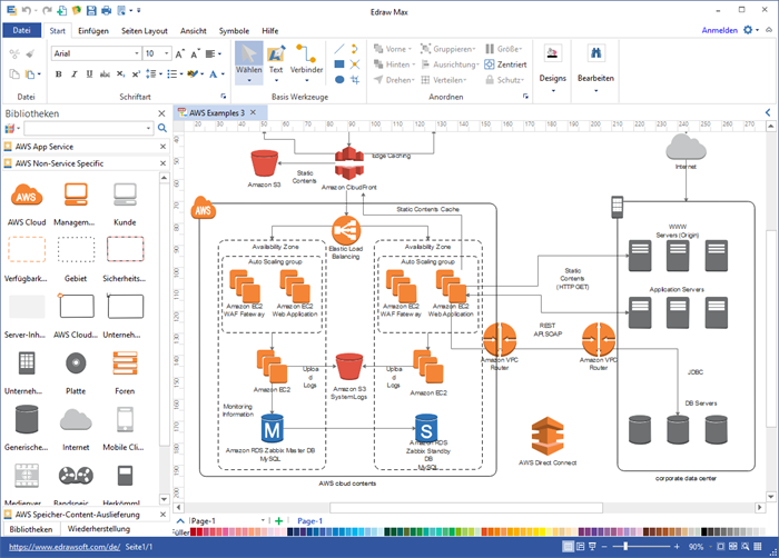 AWS Diagramm Software