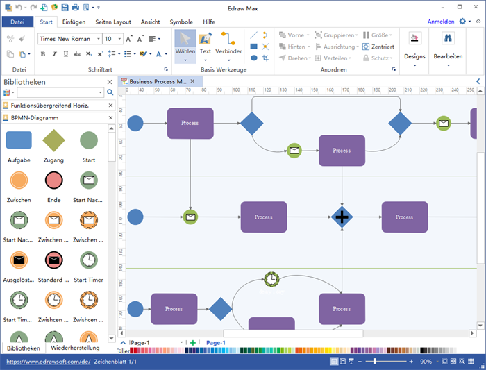 BPMN Diagramm Software