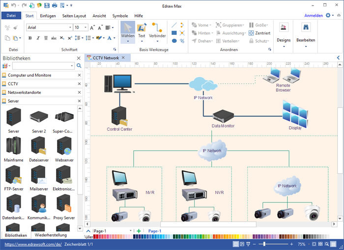 Detailliertes Netzwerk Software