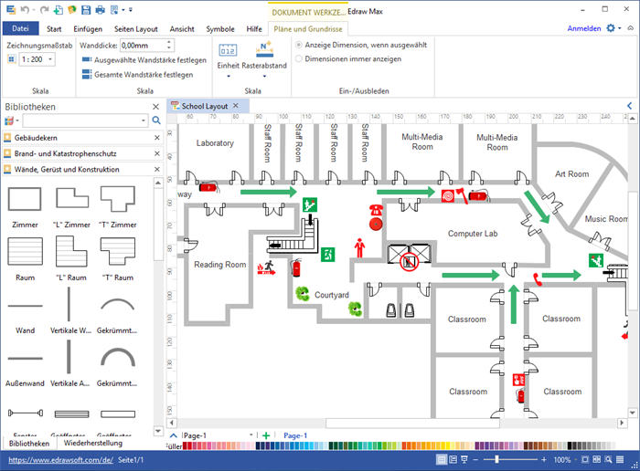 Notfallplan Software