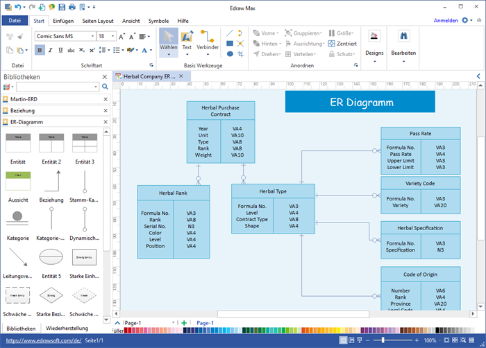 Diagram Mysql Er Diagramm Erstellen Full Version Hd Quality Diagramm Erstellen Diagramviolad Govforensics It