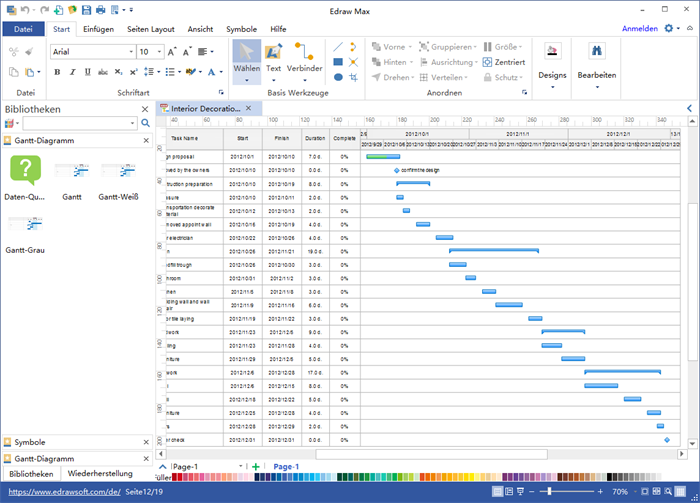 Gantt Diagramm Software Gantt Diagramm Mit Kostenlosen Vorlagen Erstellen