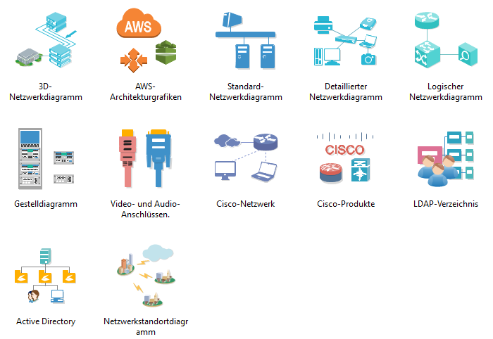 Netzwerkplan Software Netzwerkplan Kostenlos Erstellen