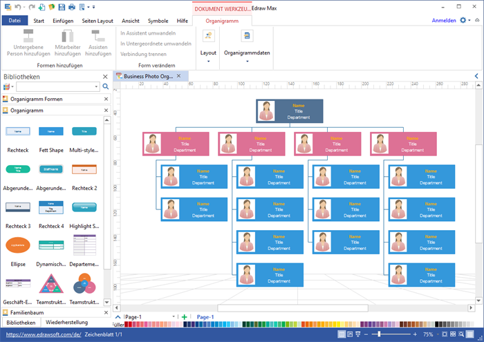 Edraw Max Darstellung Software Programm Fur Die Erstellung Von Organigramm