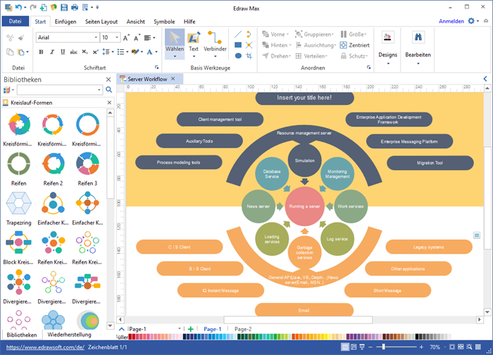 Prozess Software - Kreis-Netz-Diagramm