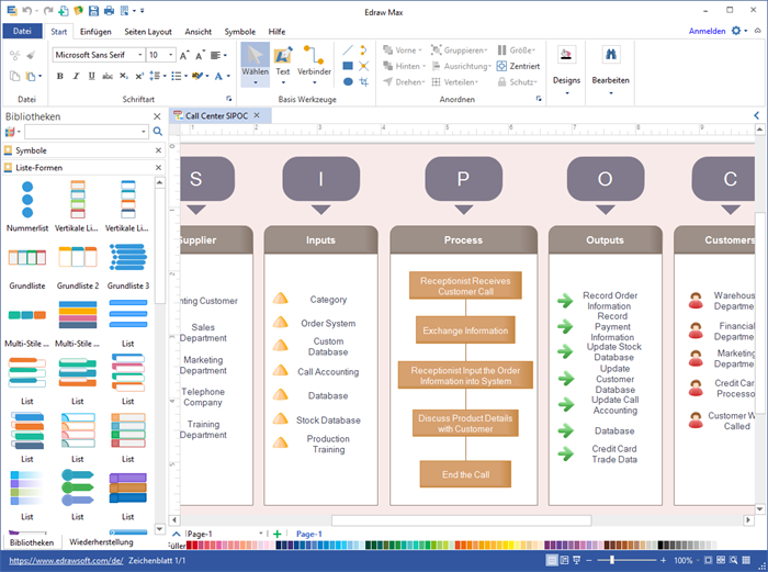 SIPOC Software